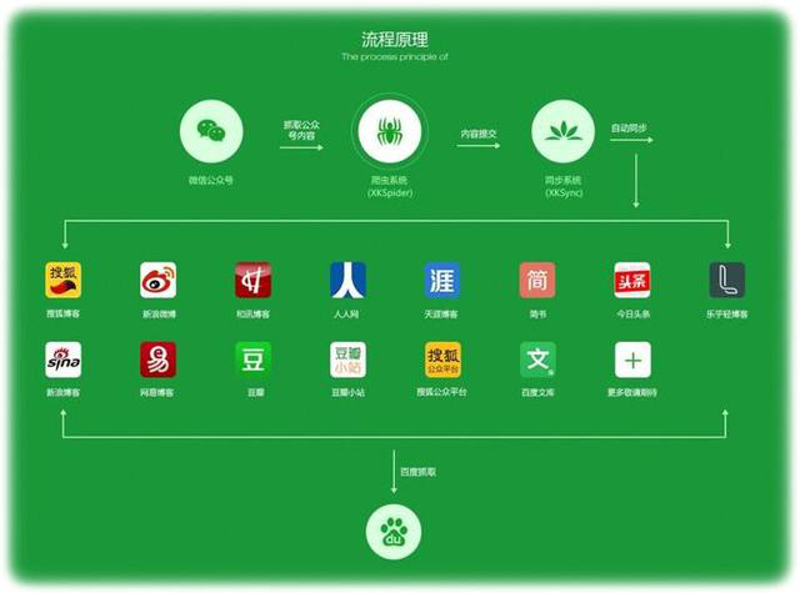 企业宣传片制作：如何用镜头讲好你的商业故事