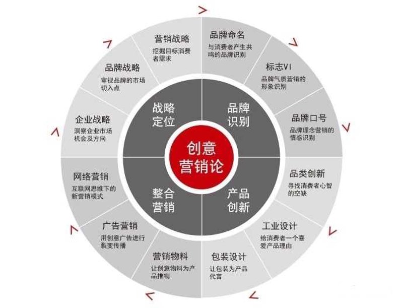 武汉活动策划选购指南：打造难忘回忆的秘籍
